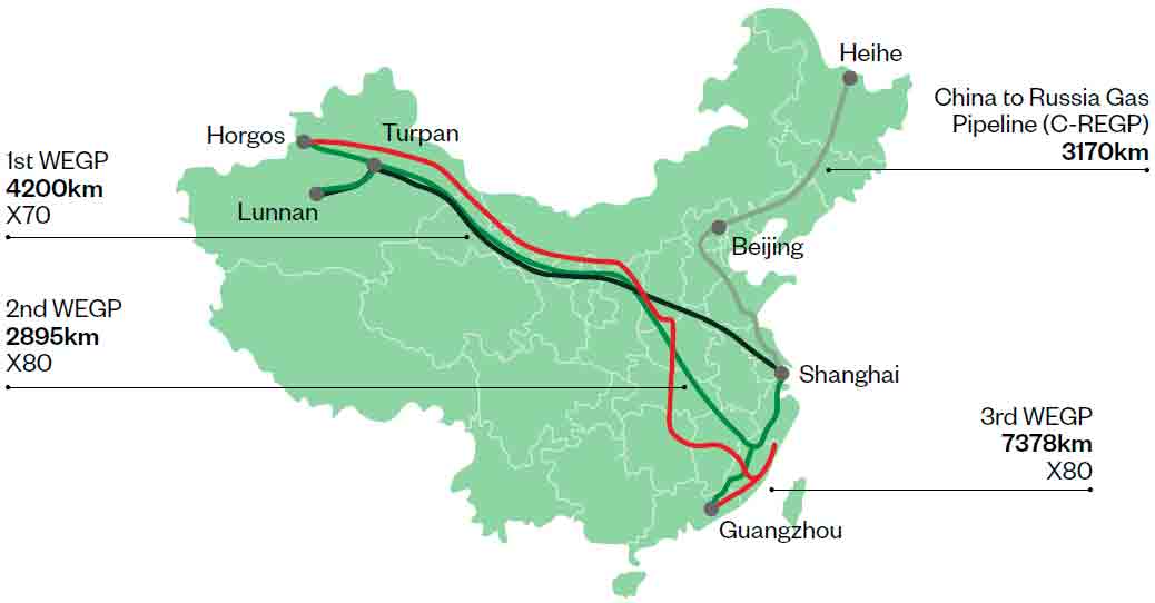 Increasing pipeline capacity